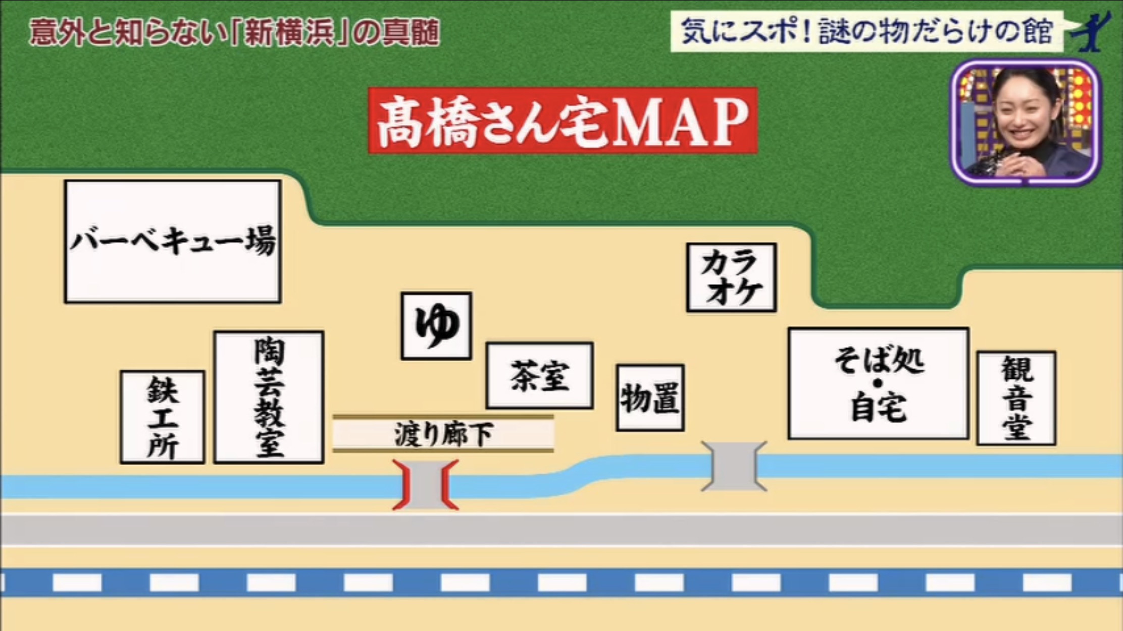 新横浜BBQガーデン